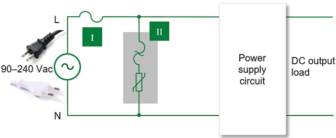Littelfuse IEC 62368-1 Products